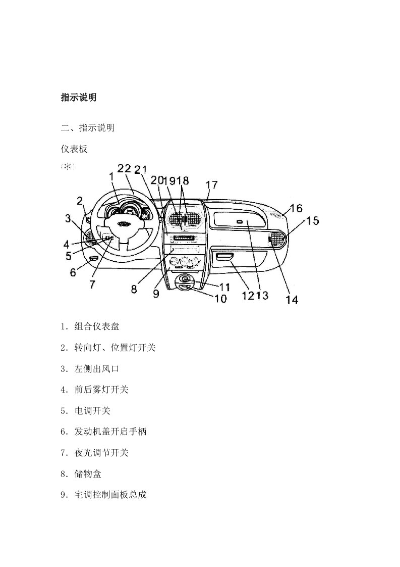 奇瑞A1指示说明