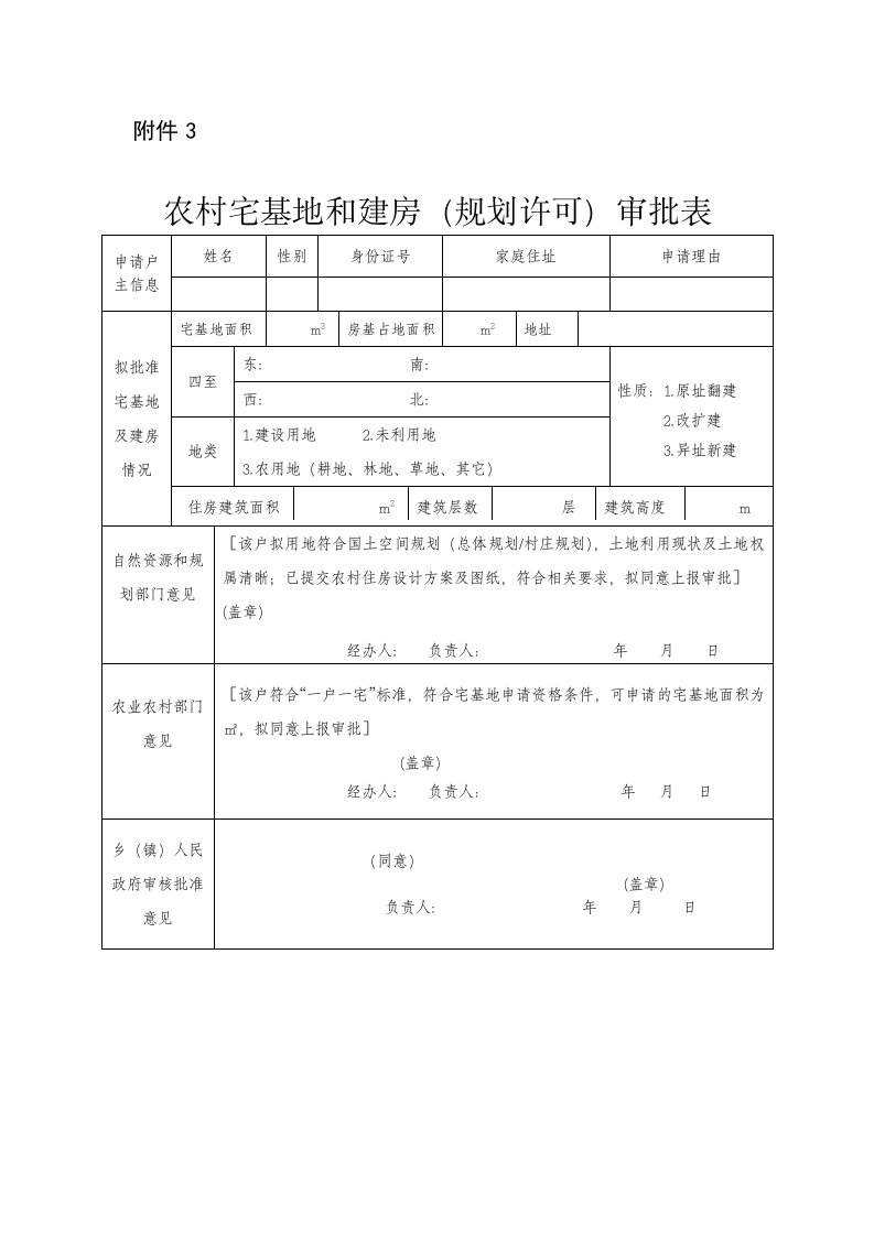 农村宅基地和建房(规划许可)审批表