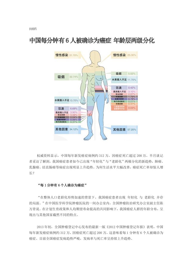 抗癌知识讲座