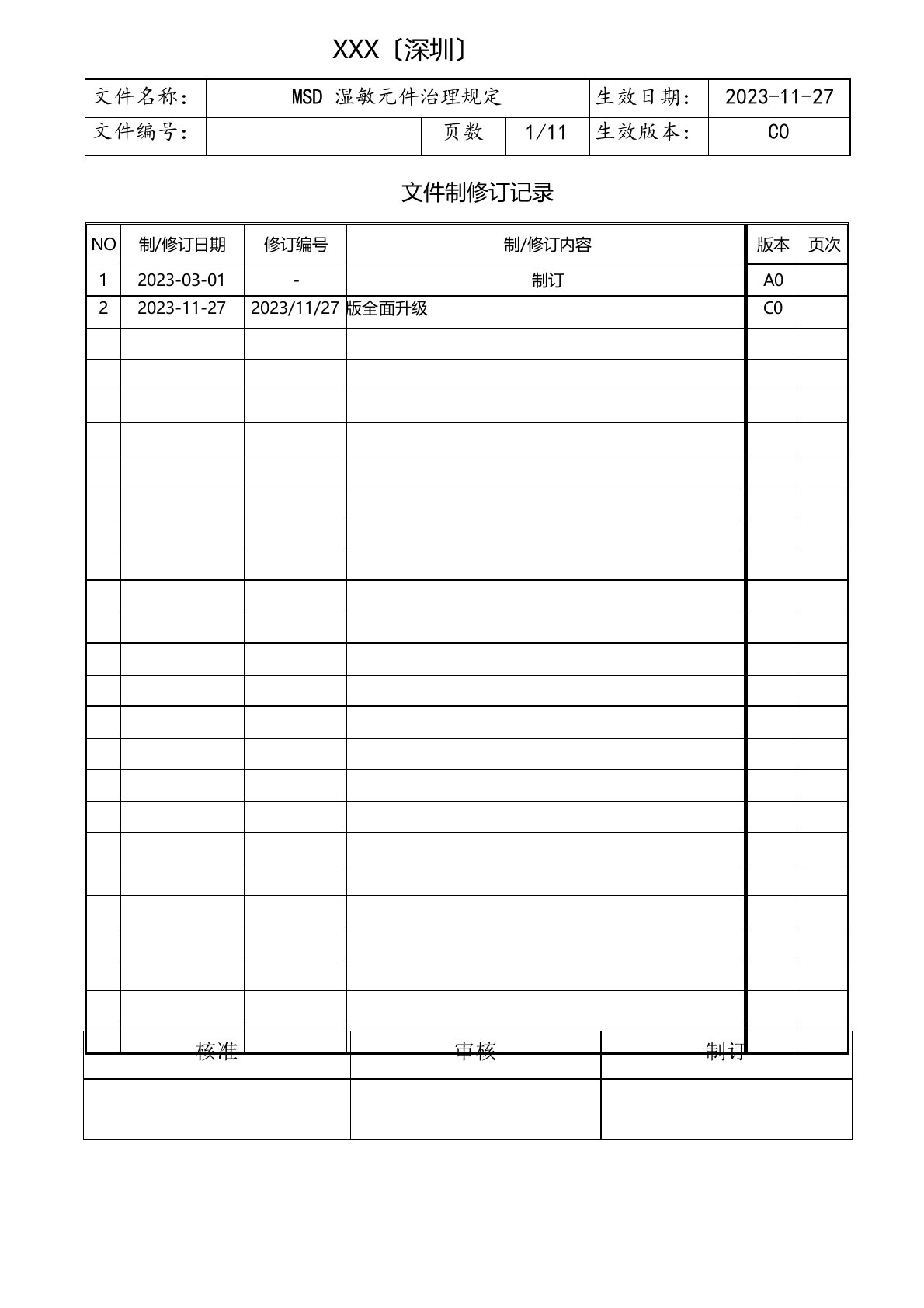 MSD湿敏元件管理规定