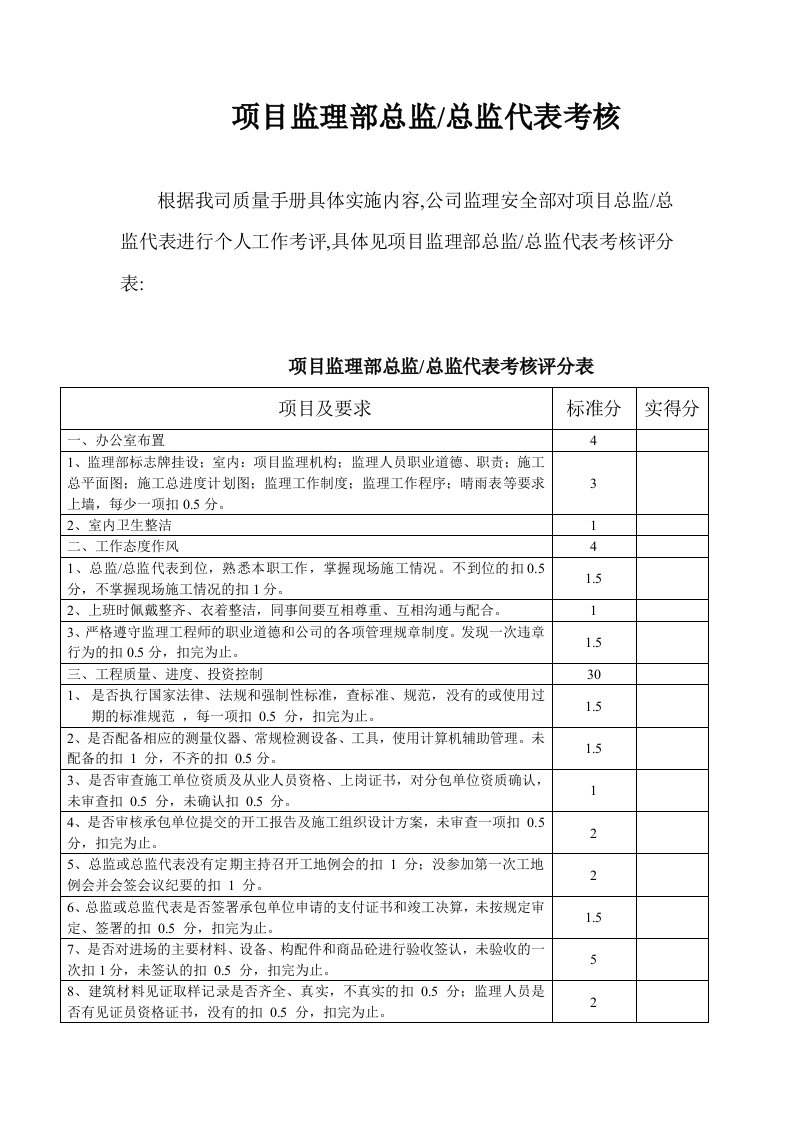 项目监理部总监考核