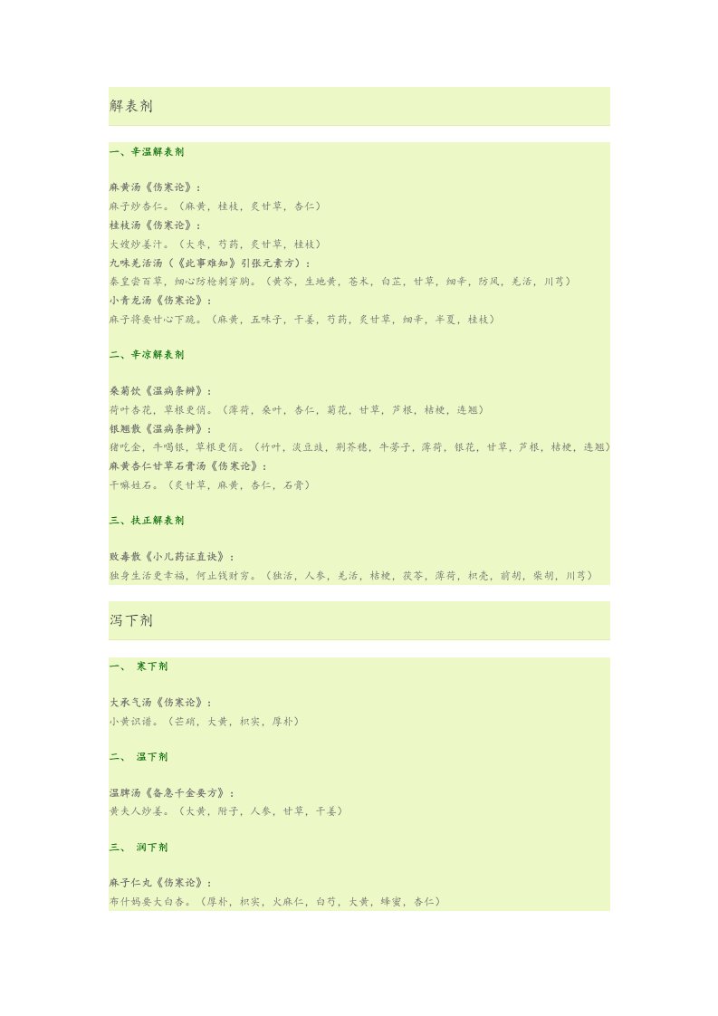 方剂学趣味方歌速记口诀