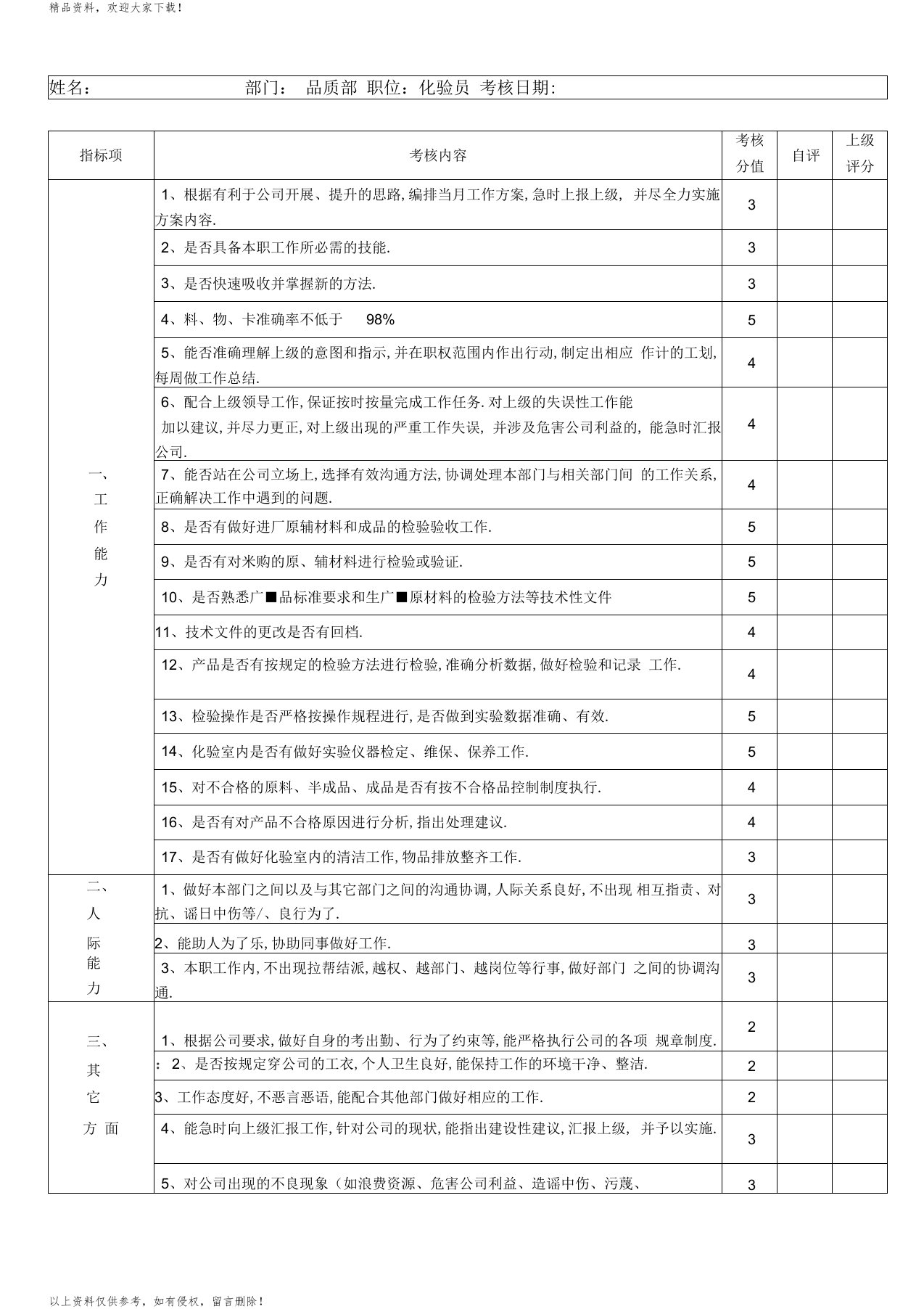 化验员绩效考核表