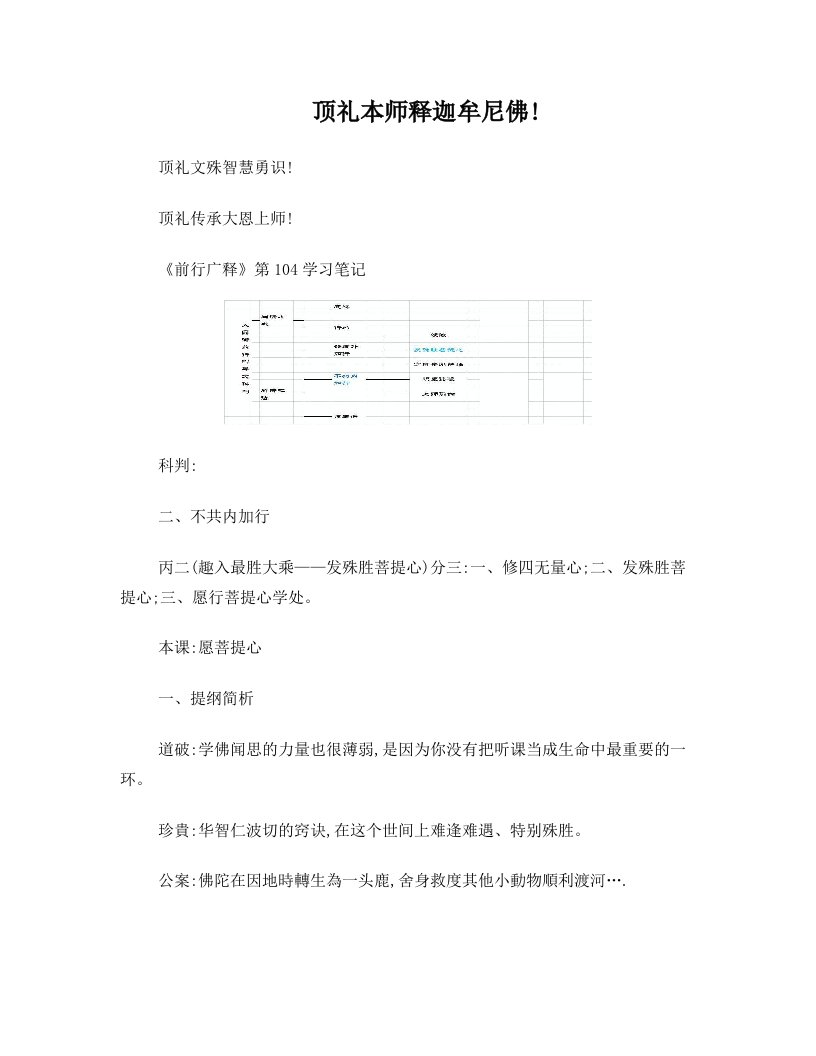 加行11A加行第104课学习笔记20131128