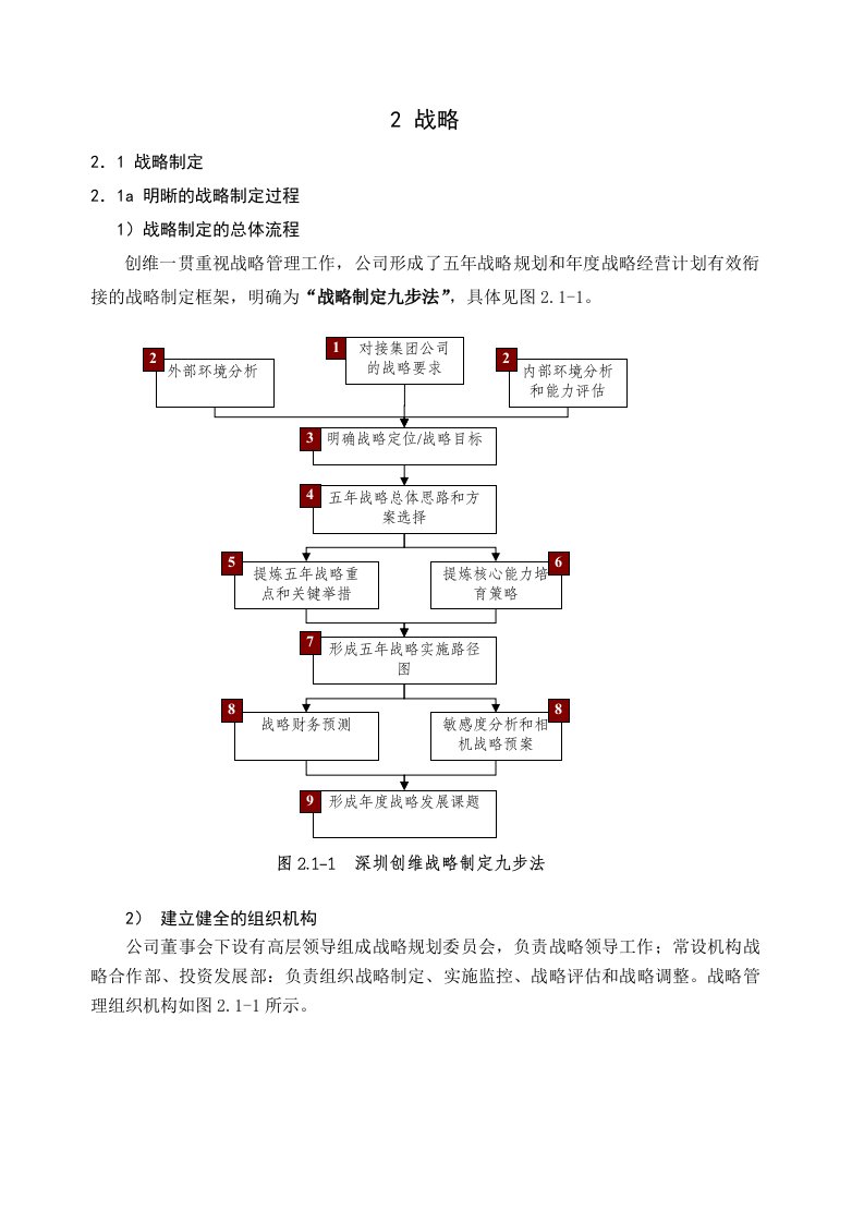 深圳市市长质量奖创维自我评价报告－战略