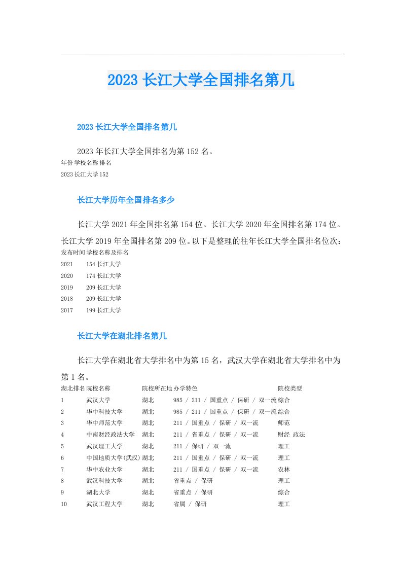 长江大学全国排名第几