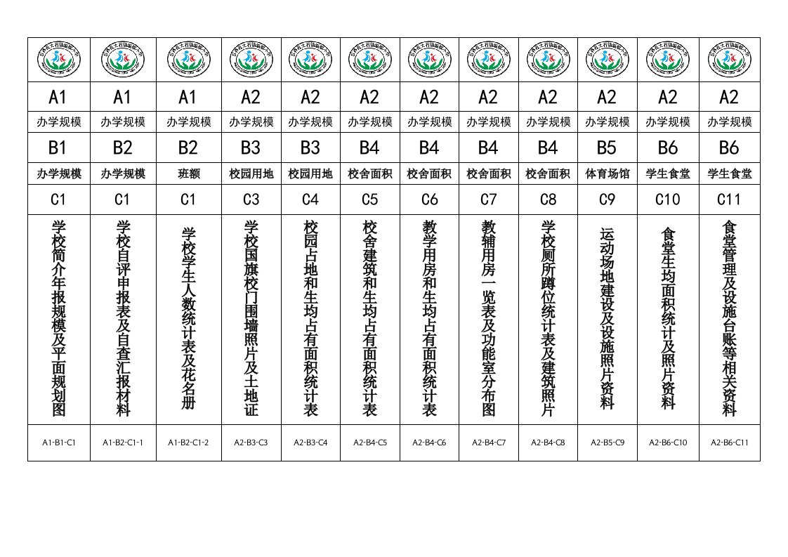 标准化档案盒侧面标签