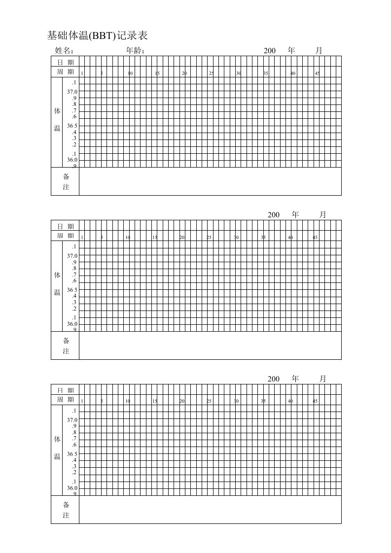 基础体温记录表
