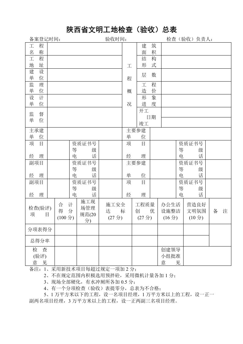 陕西省文明工地检查总表