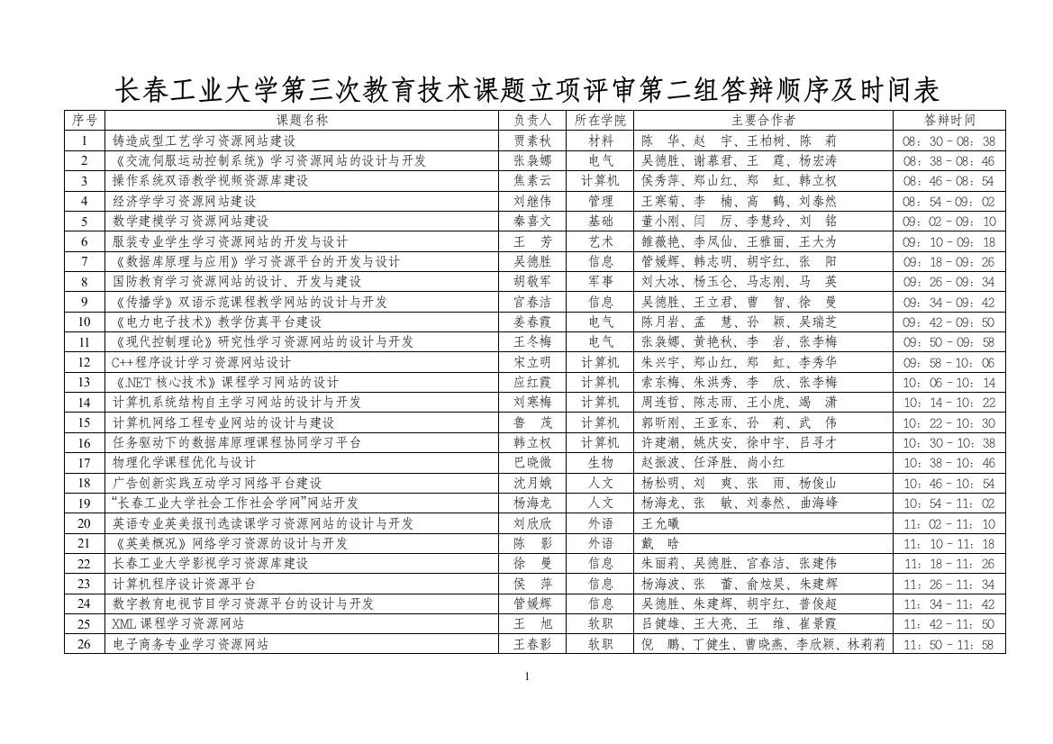 《数学建模与数学实验》精品课网站设计