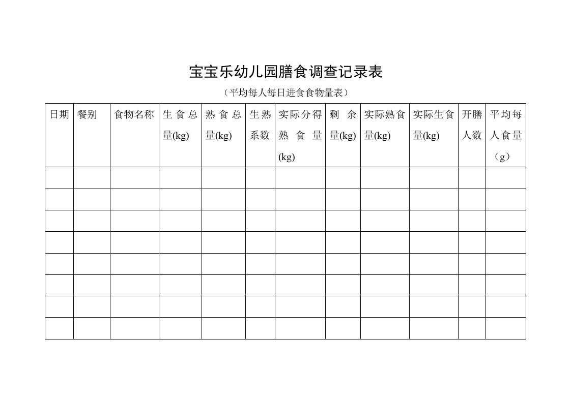 宝宝乐幼儿园膳食调查记录表