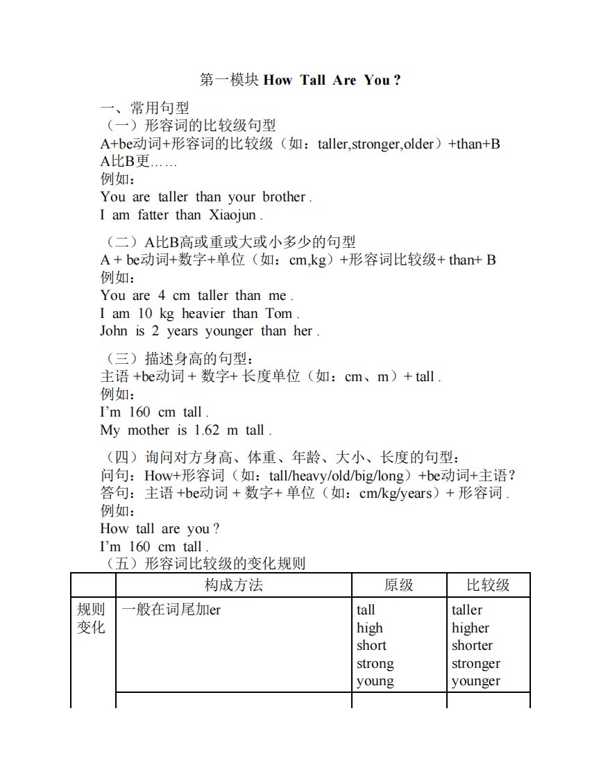 六年级英语下册随堂笔记