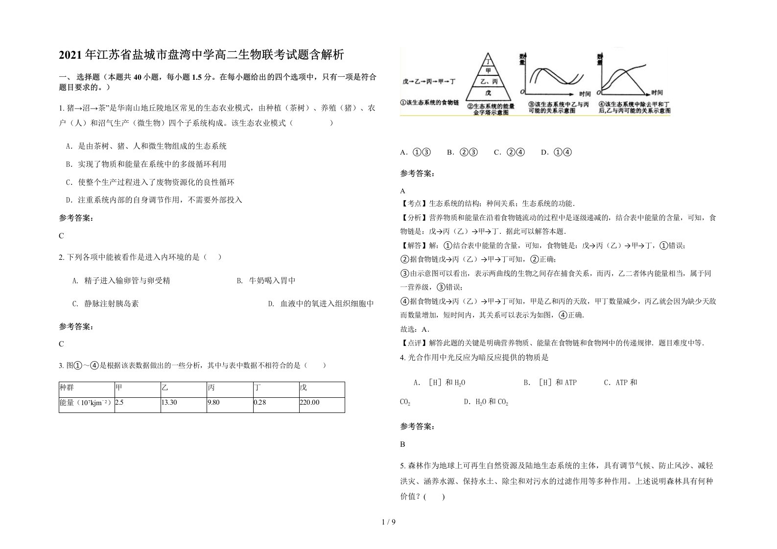 2021年江苏省盐城市盘湾中学高二生物联考试题含解析