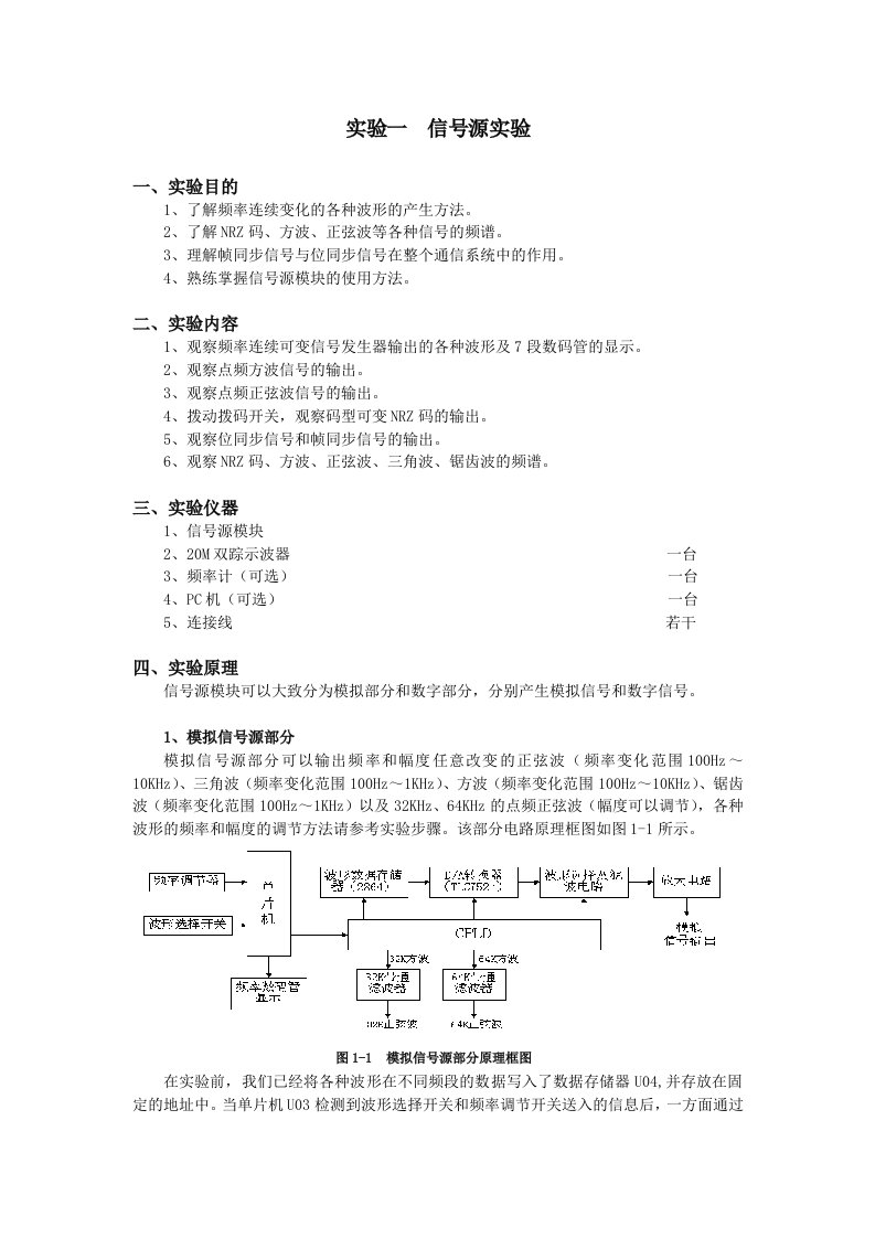 通信原理---实验报告