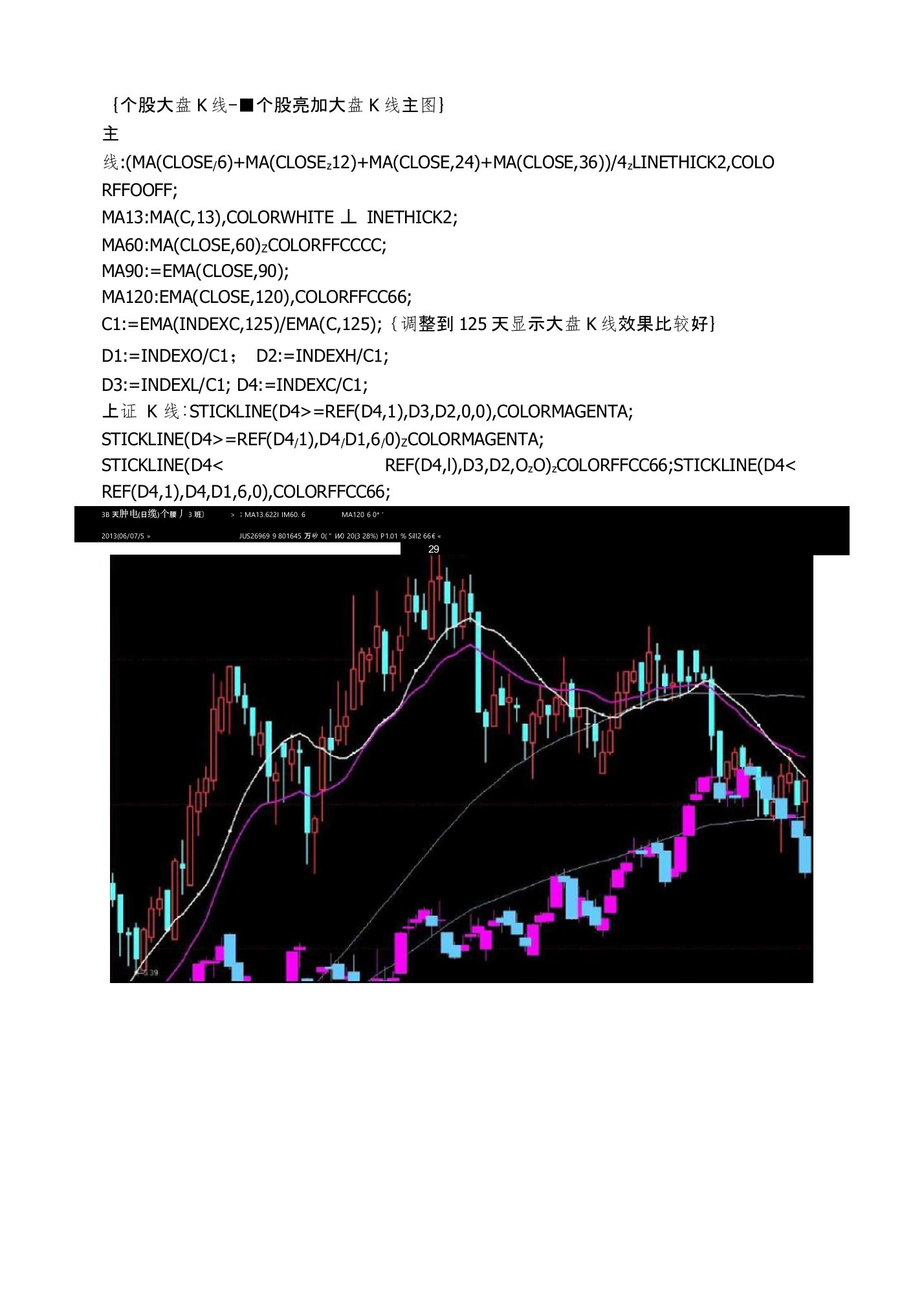 通达信源码指标公式个股叠加大盘K线主图
