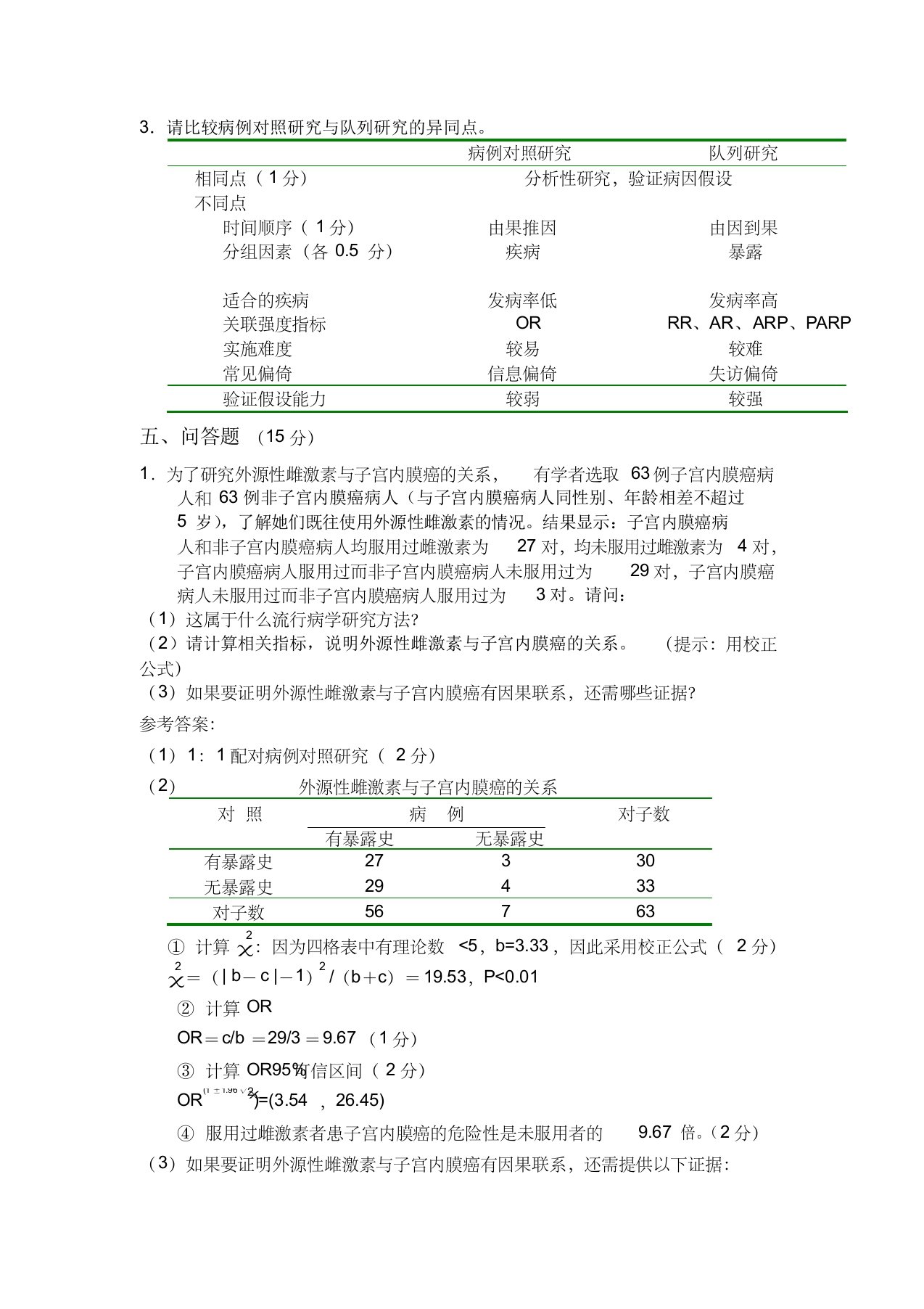 流行病学试卷