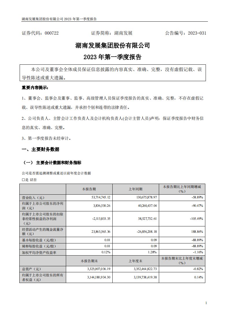 深交所-湖南发展：2023年一季度报告-20230420