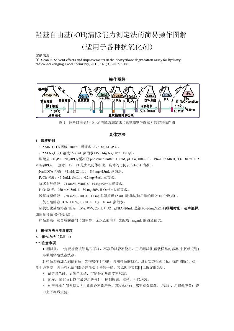 羟基自由基清除能力测定法的简易操作图解-脱氧核糖降解法-脱氧核糖分析法