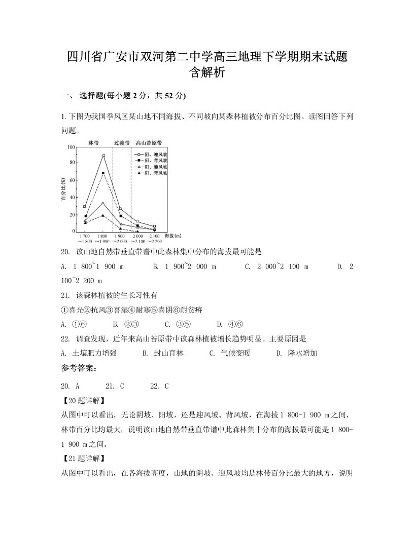 四川省广安市双河第二中学高三地理下学期期末试题含解析