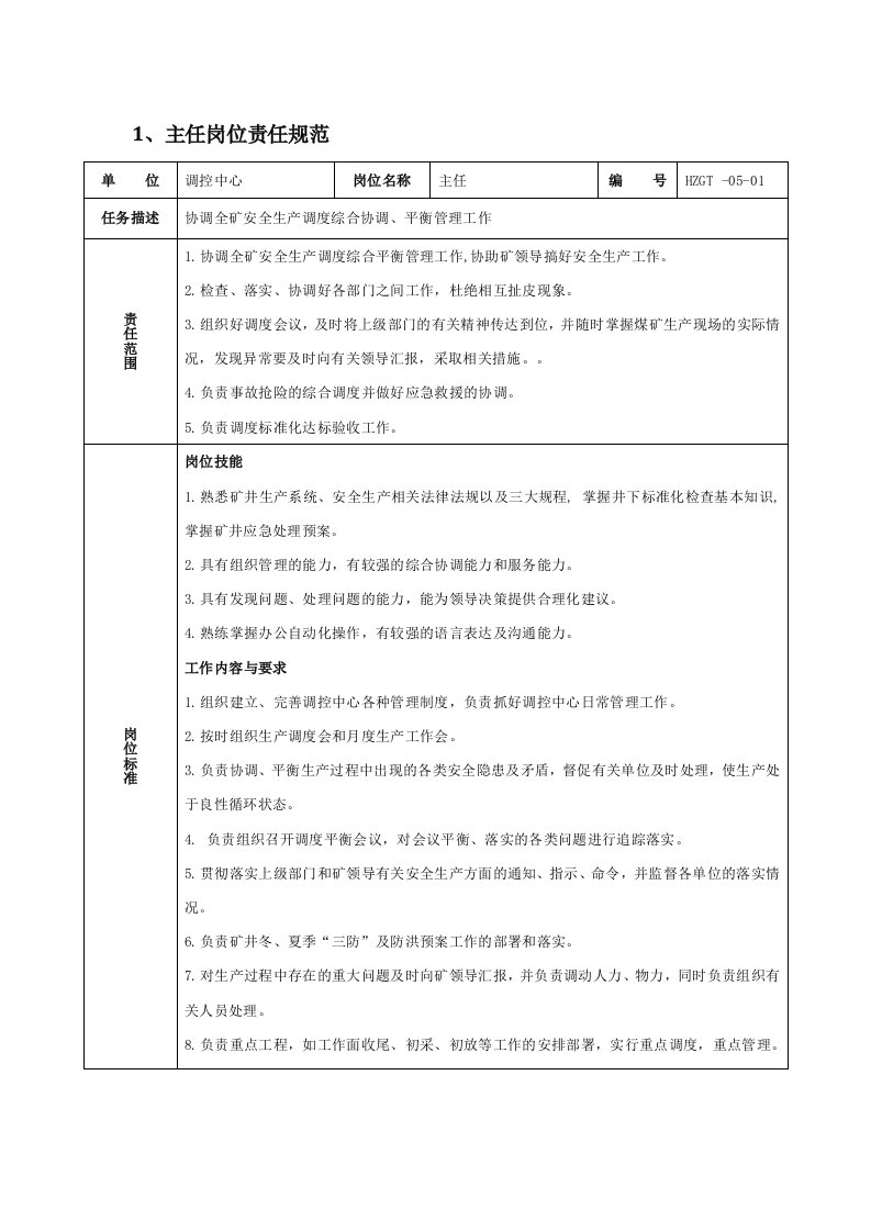 调控中心岗位责任制度