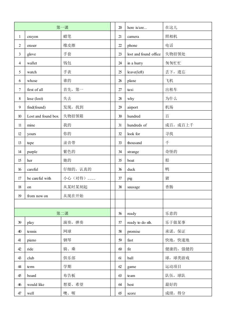 2013外研版七年级下册英语单词