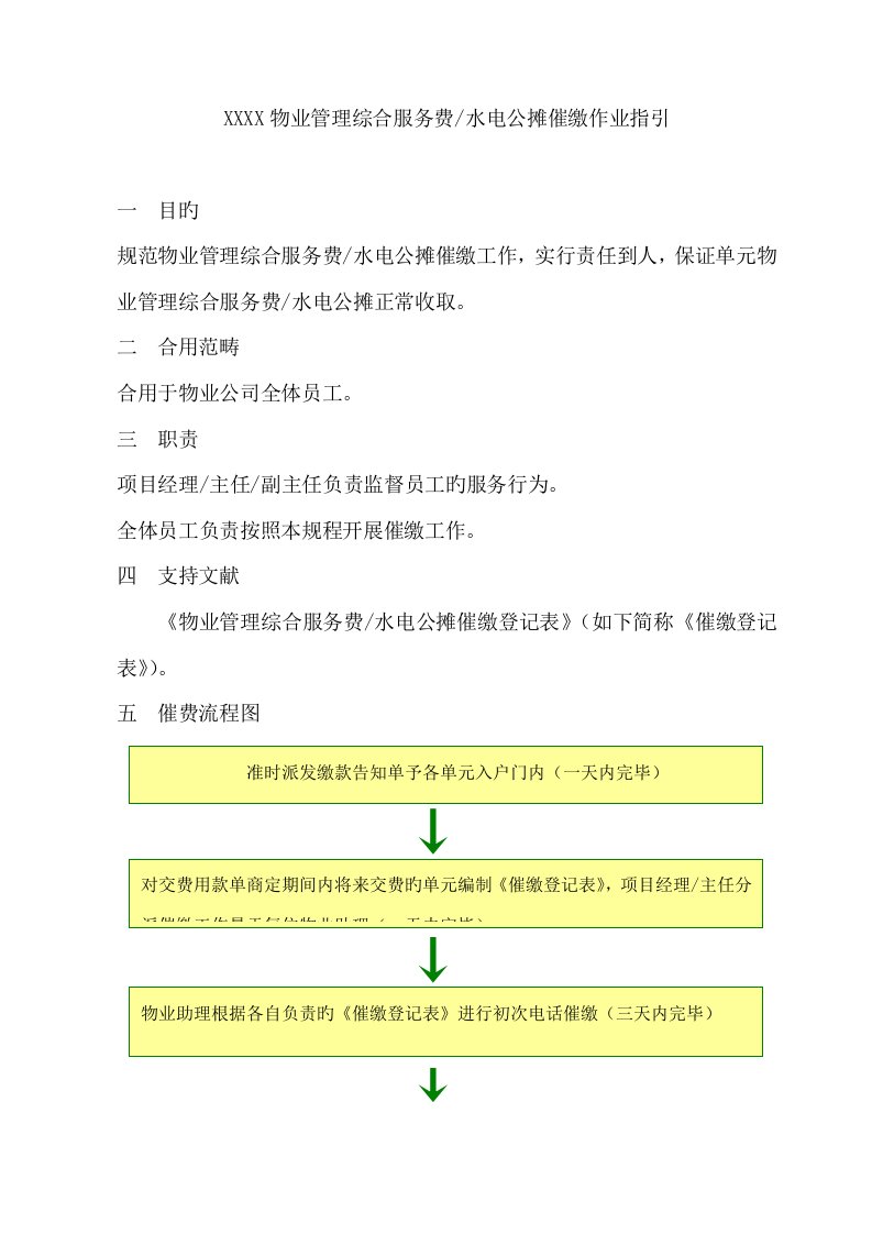 催缴物业费专题方案