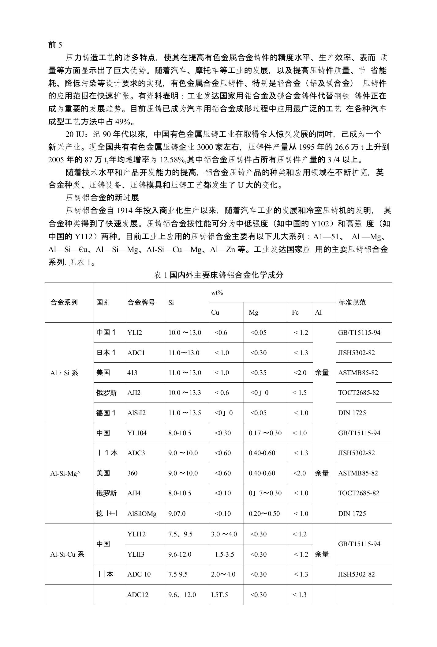 中国铝合金压铸业的发展及现状