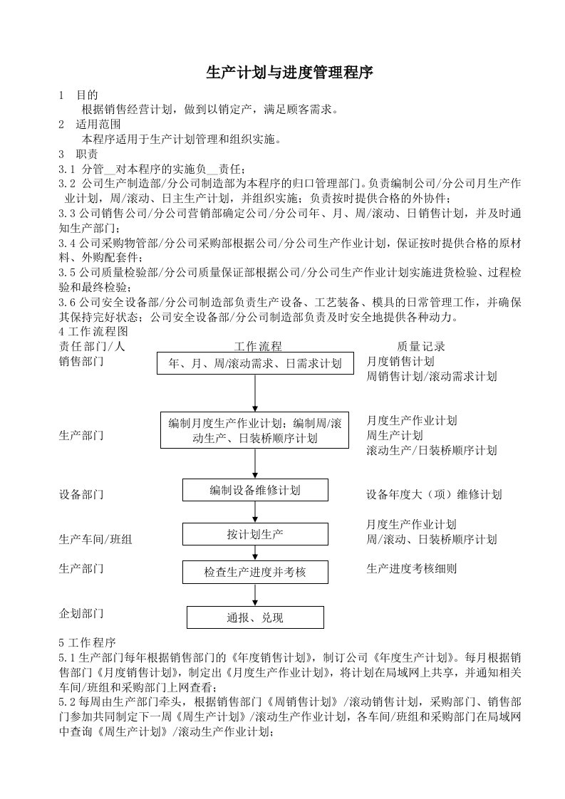 生产计划与进度管理程序（10.31）