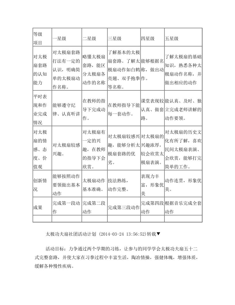 校本课程太极功夫扇课程标准