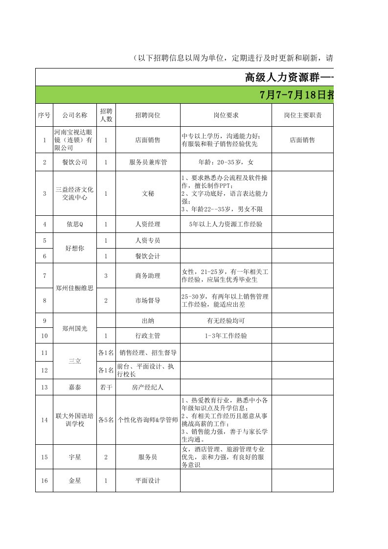 招聘面试-HR群——招聘及人才信息汇总