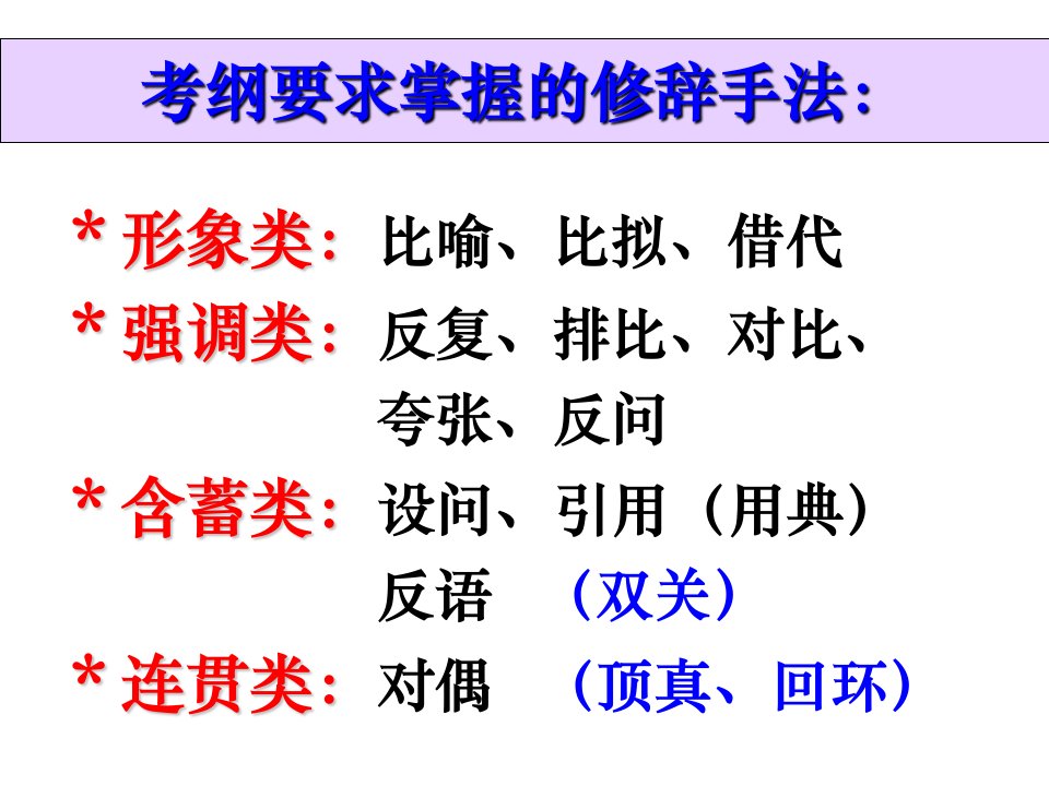 初一修辞手法及其作用ppt课件