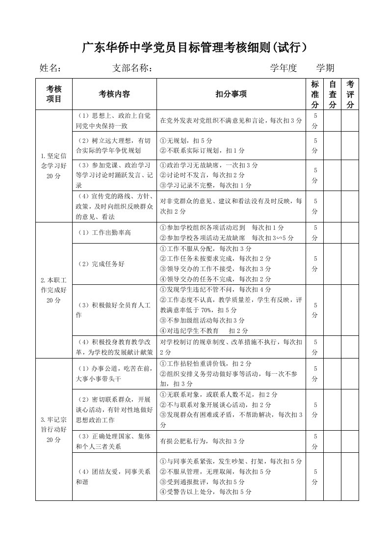 广东华侨中学党员目标管理考核细则（试行）.doc