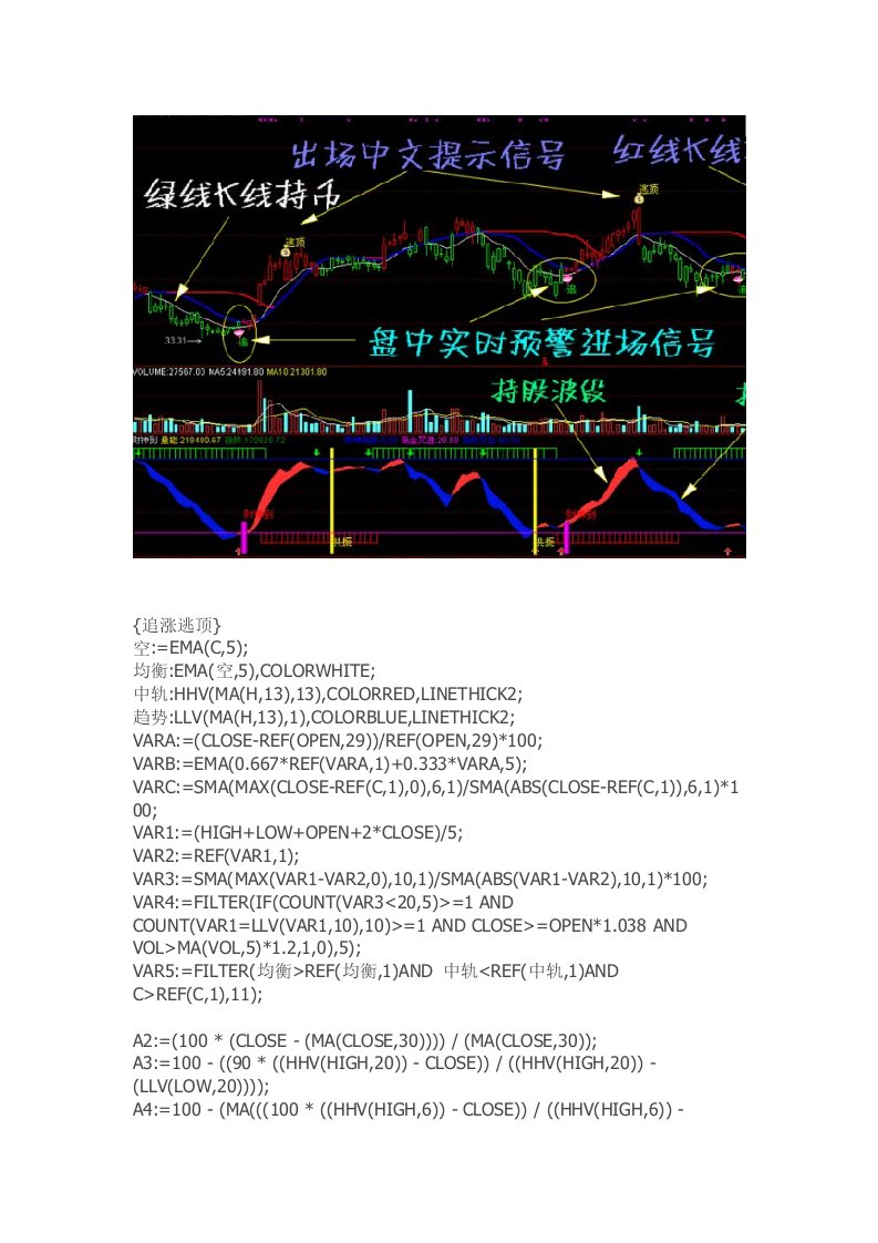 通达信指标公式源码