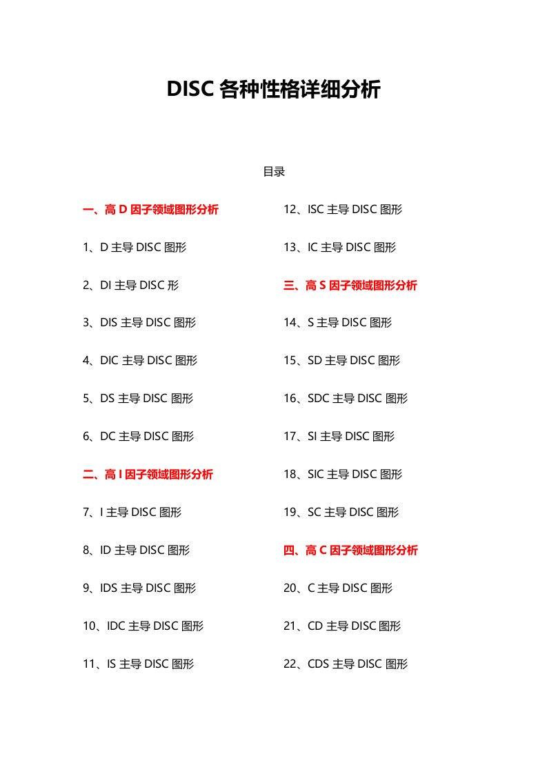 DISC性格测试分析