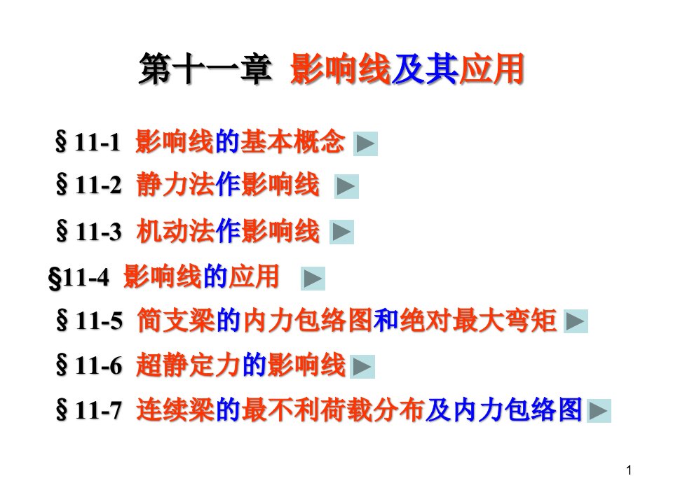 结构力学影响线解析ppt课件