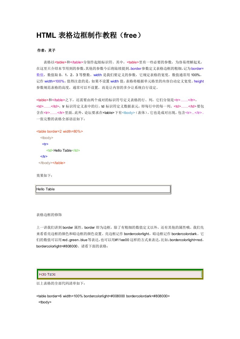 HTML表格边框de制作(free)