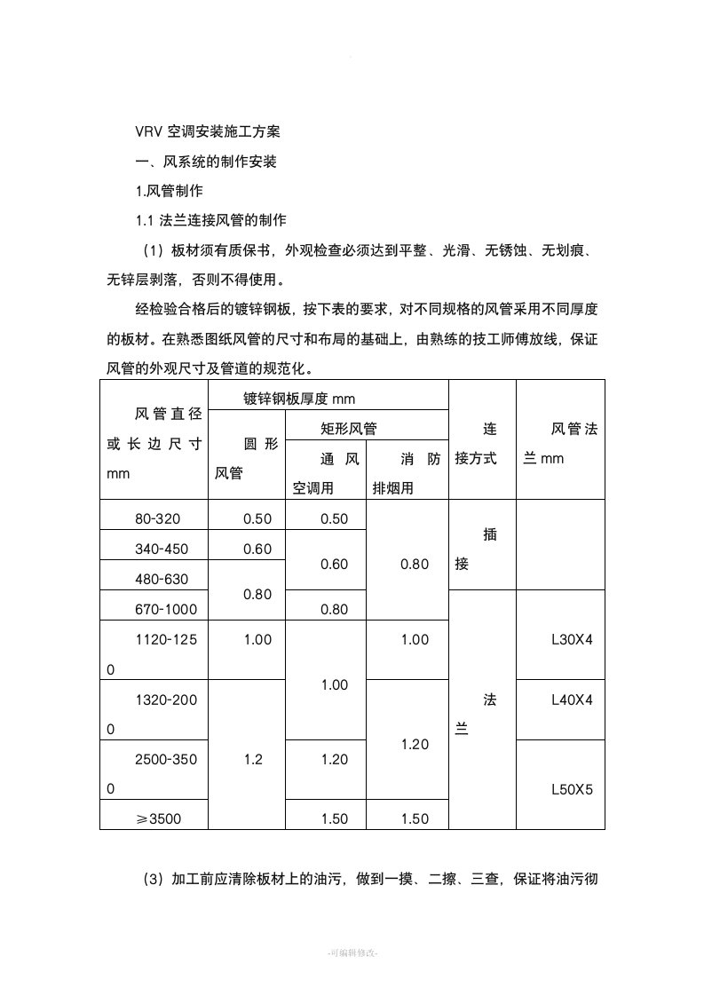 VRV空调施工方案(全)