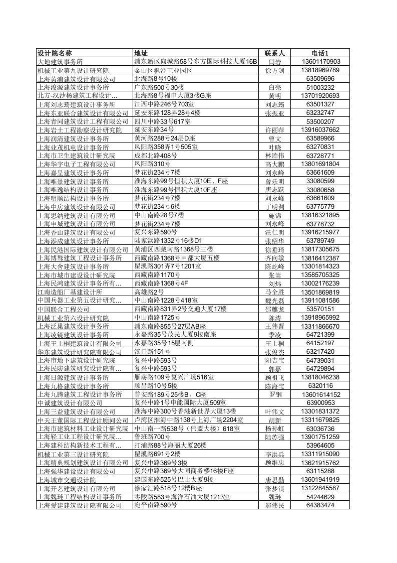 上海设计院通讯录