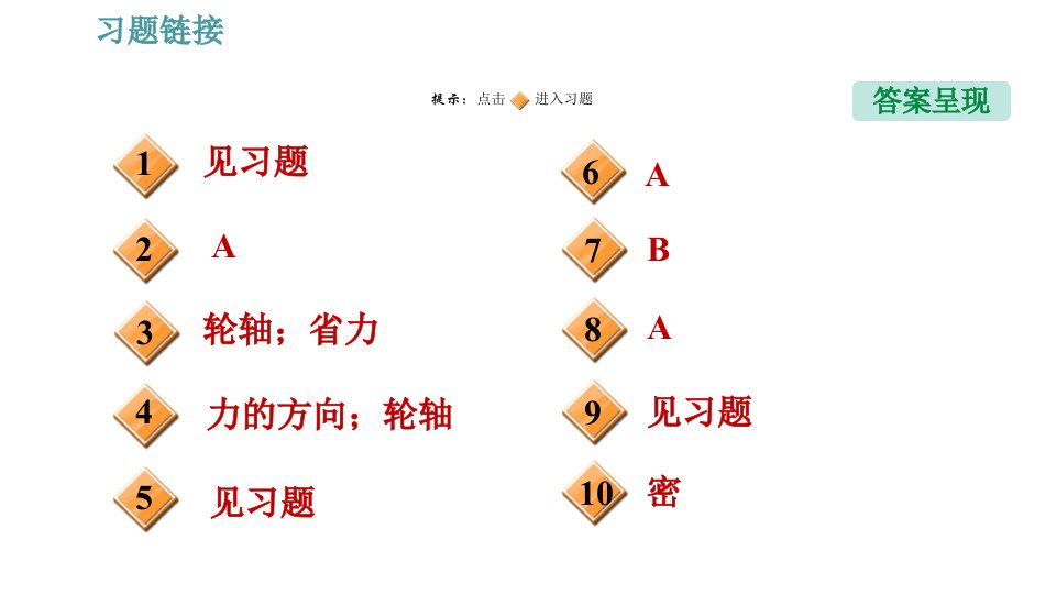 教科版八年级下册物理第11章11.5改变世界的机械习题课件