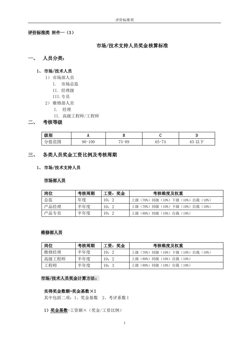 评价标准类附件一（3）市场技术人员