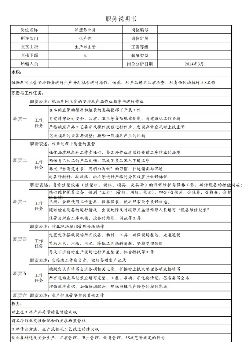 注塑作业员职位说明书