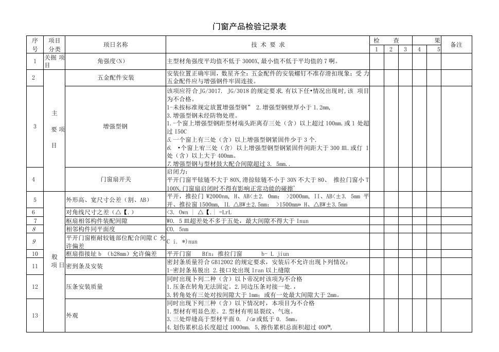 产品检验记录表