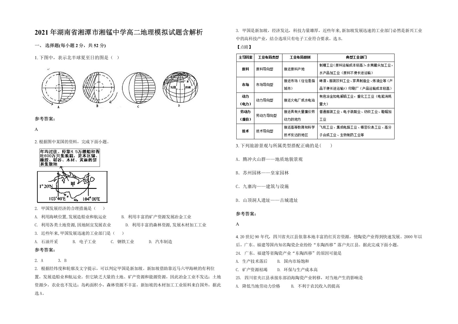 2021年湖南省湘潭市湘锰中学高二地理模拟试题含解析