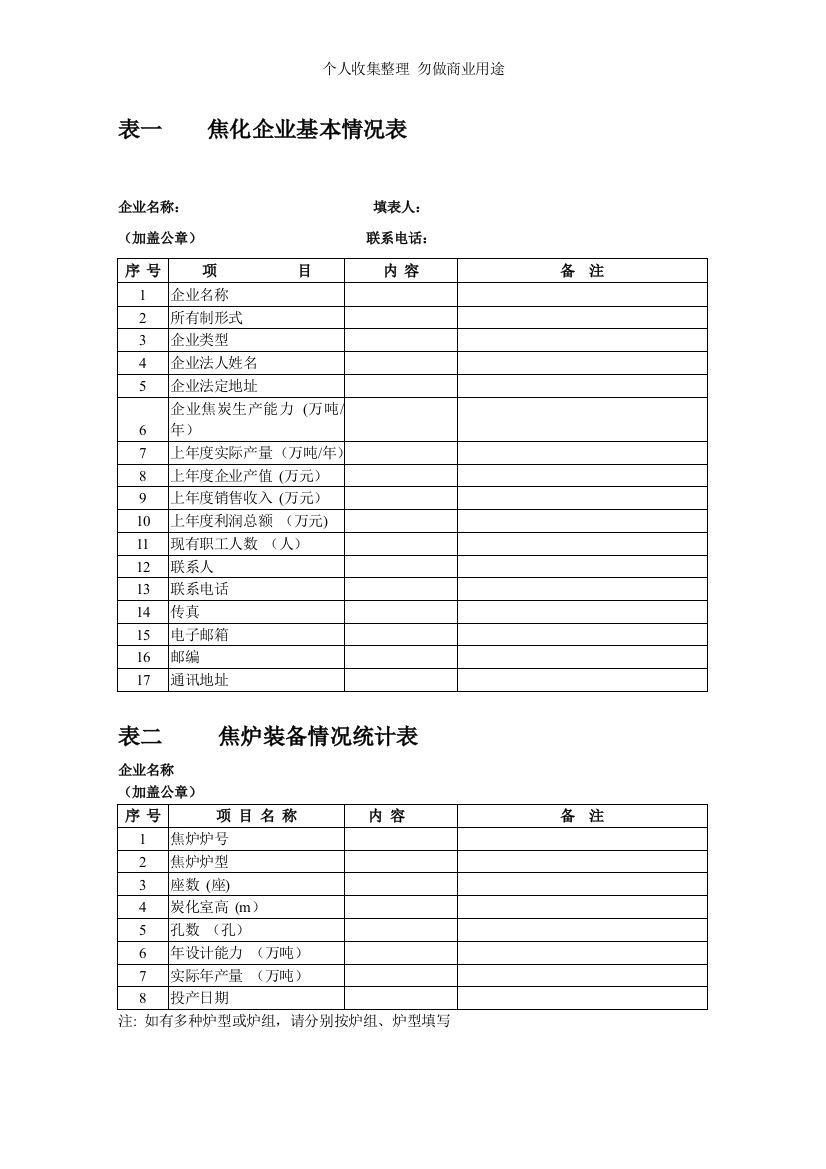 表一焦化企业基本情况表