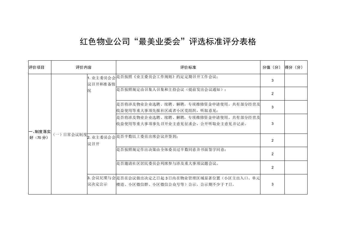 红色物业公司最美业委会评选标准评分表格