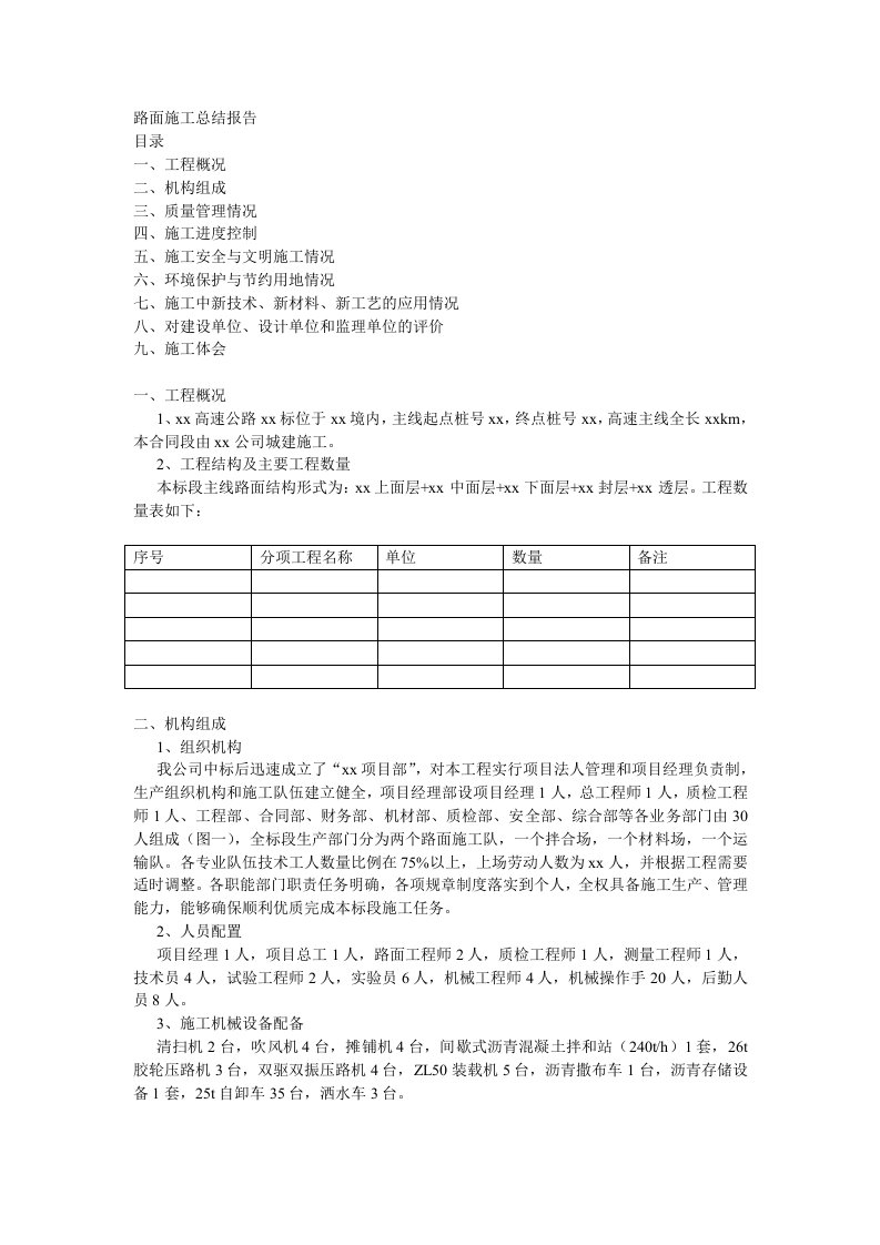 建筑工程管理-路面工程施工总结