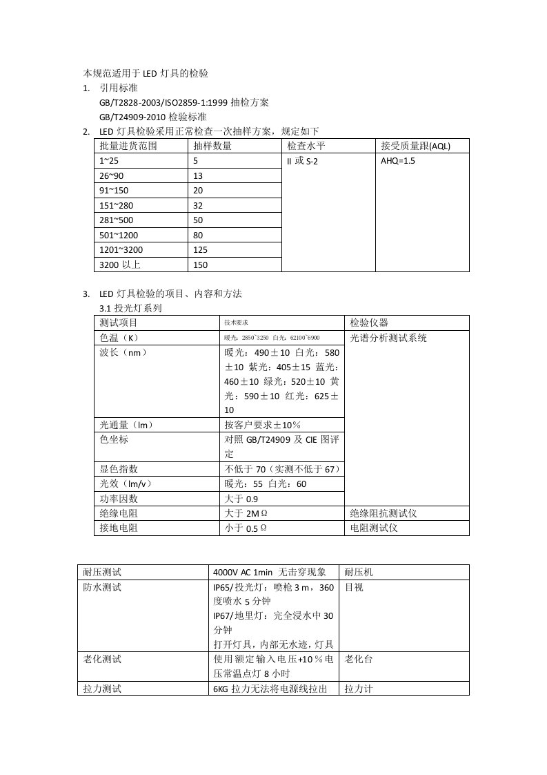 LED灯检验验收标准