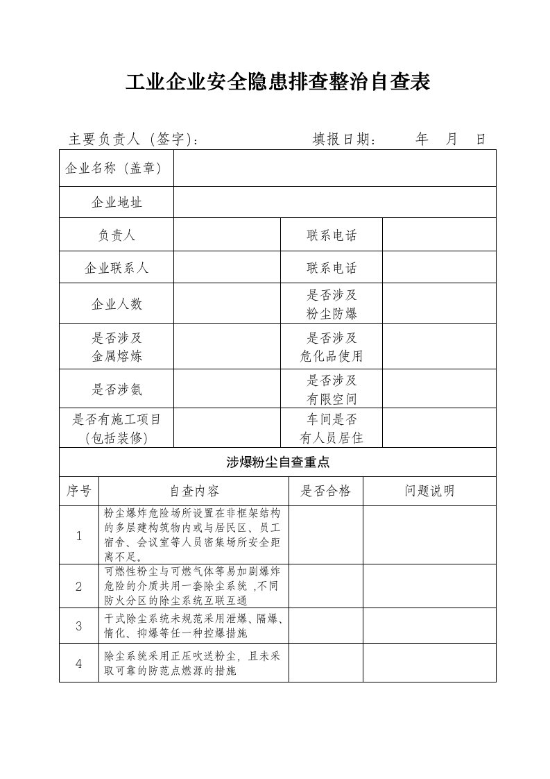 工业企业安全隐患排查整治自查表