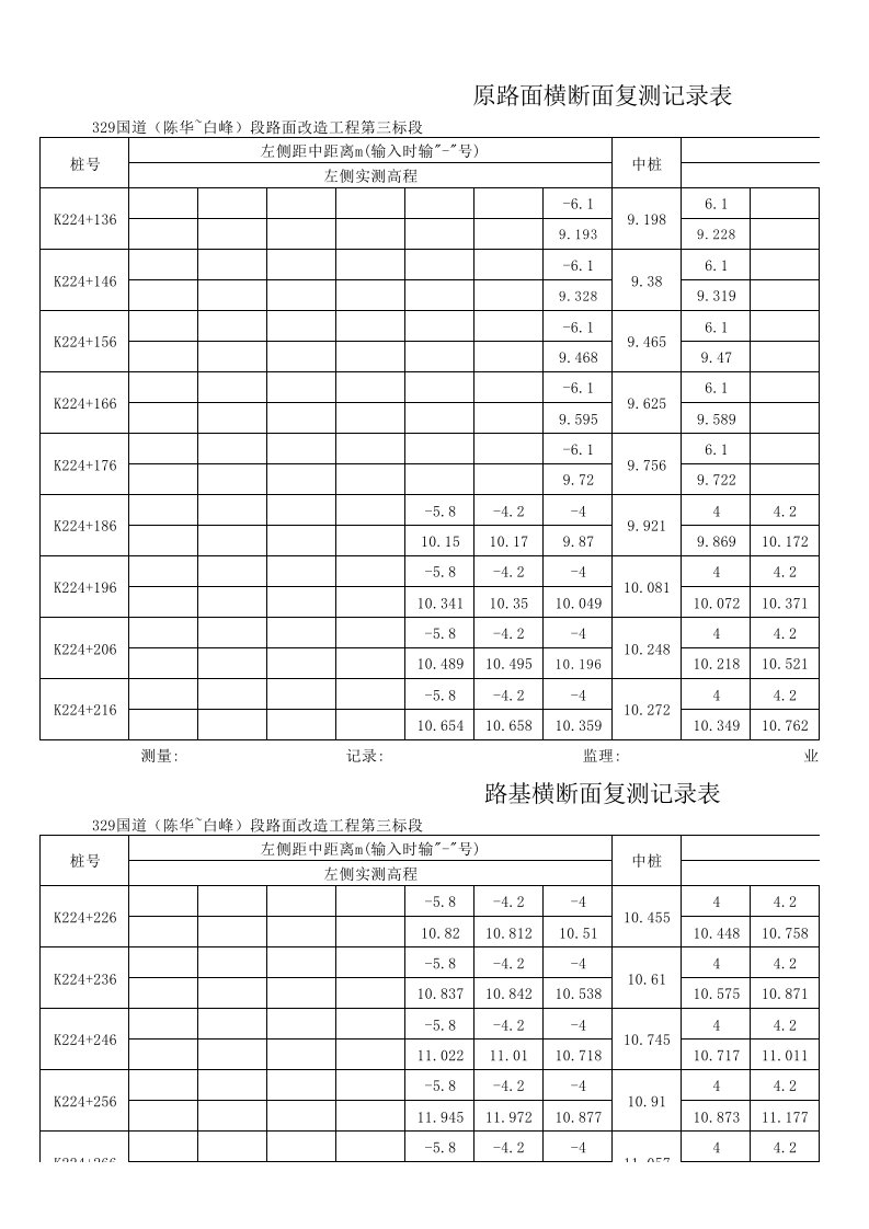 路基横断面复测记录表