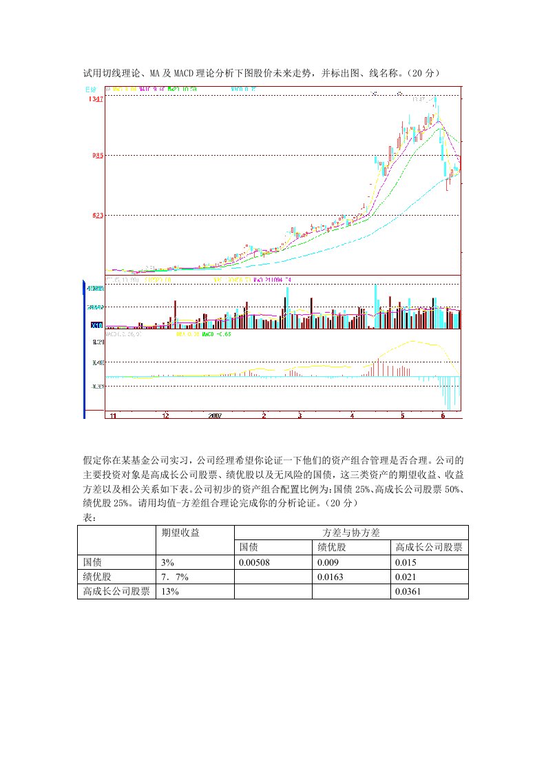 试用切线理论、MA及MACD理论分析下图股价未来走势,并